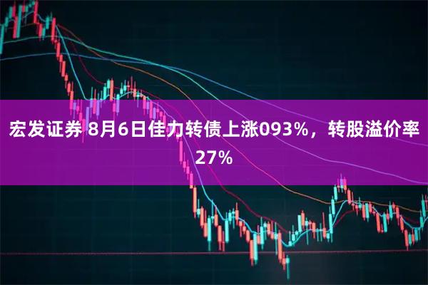 宏发证券 8月6日佳力转债上涨093%，转股溢价率27%